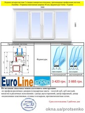 Балконные лоджии 3000х1400 любой сложности и конфигурации за 3 дня!